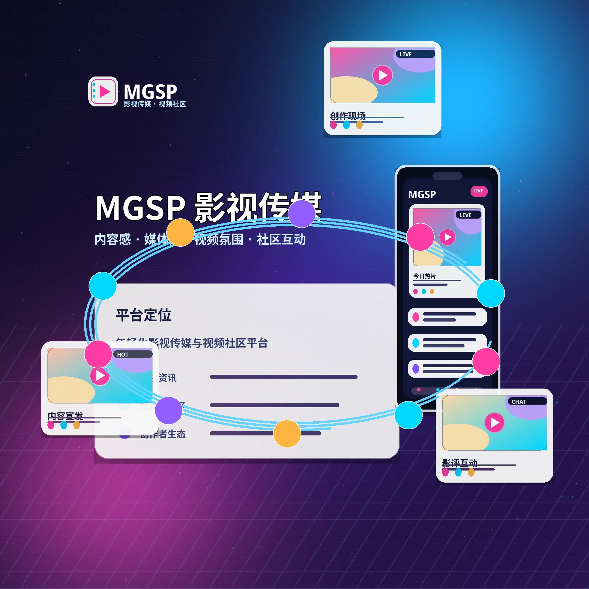 蘑菇视频影视传媒与视频社区品牌介绍